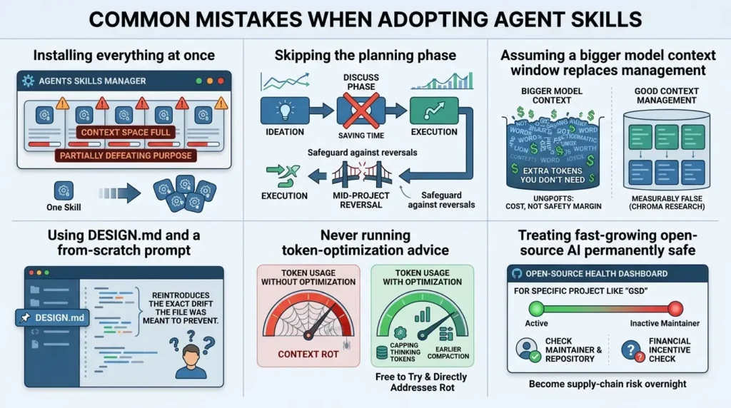 Common mistakes adopting agent skills
