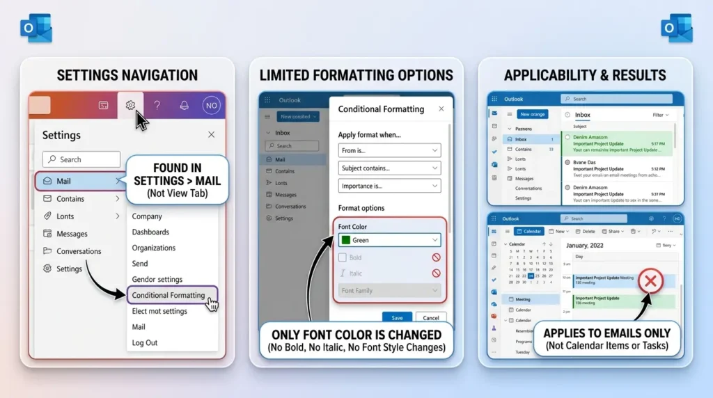 New Outlook conditional formatting
