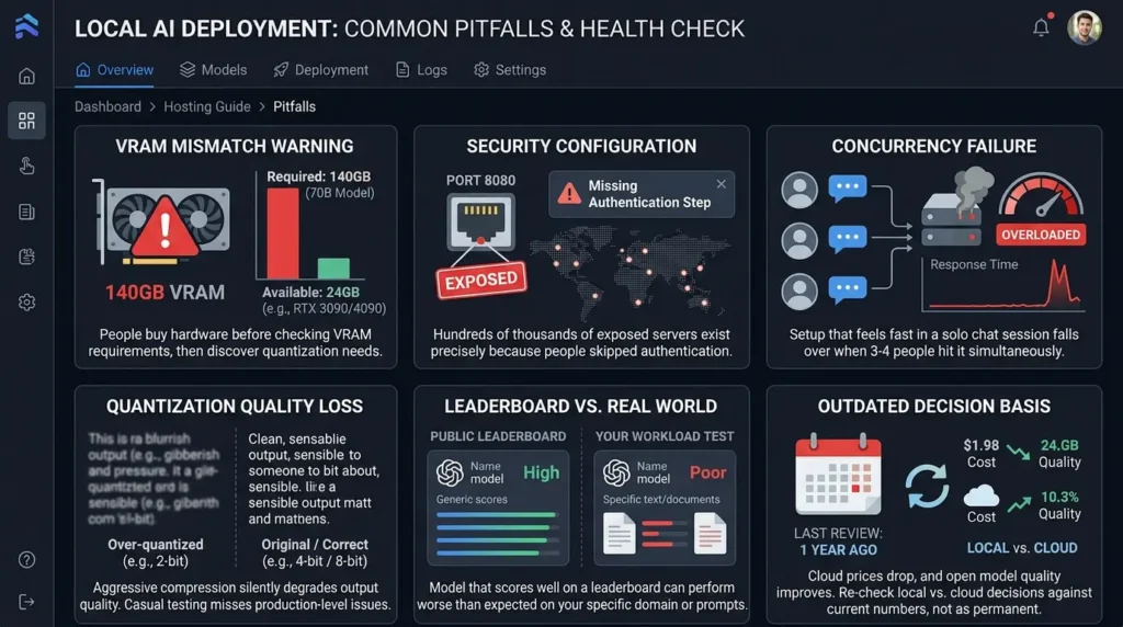 Why Run AI Models Locally? The Privacy, Cost, and Reliability Math Nobody Explains Properly Common mistakes when running AI locally