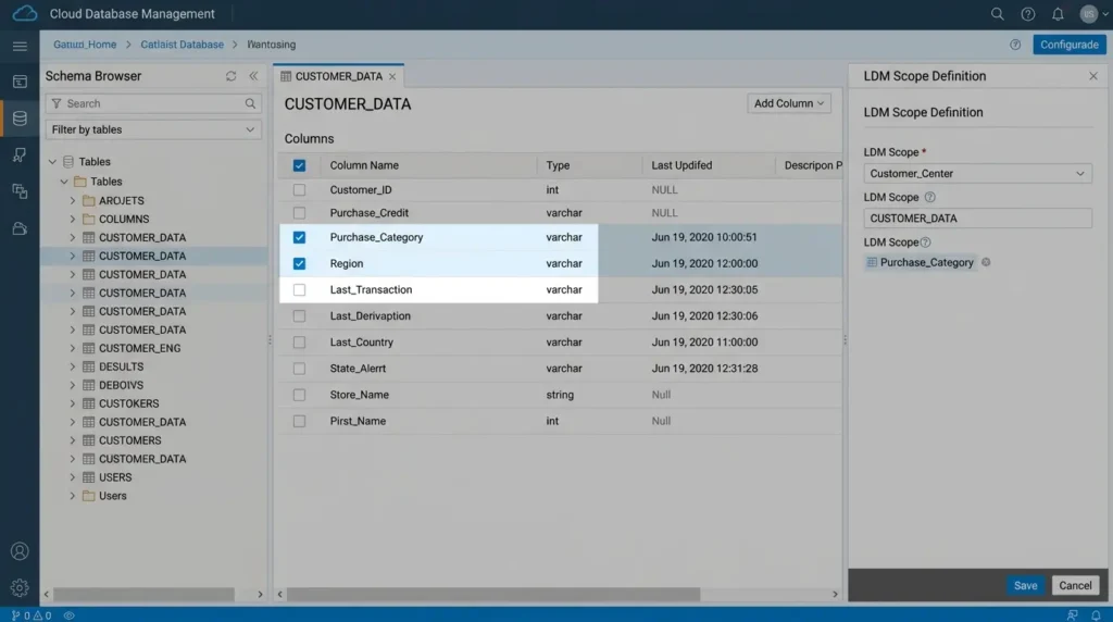 Database model querying relationship 