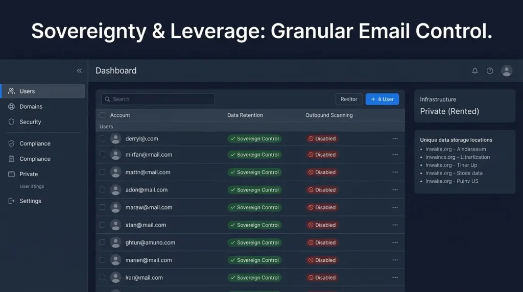 How to Build a Self-Hosted Email Server With Mailcow (Without Landing in Spam) Email privacy and digital sovereign