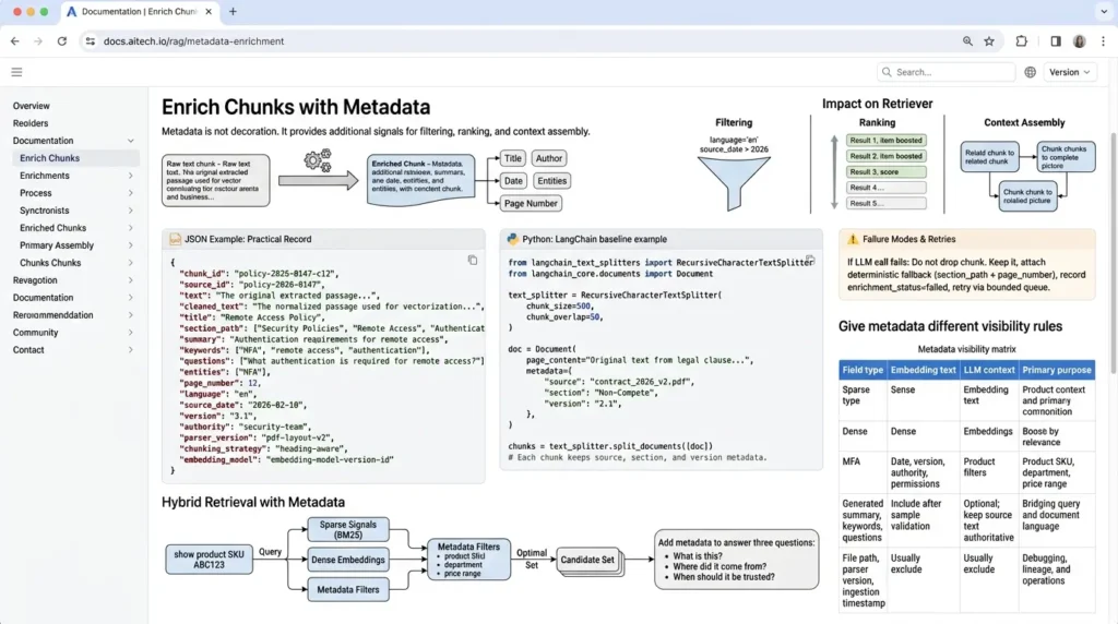 Enriching chunks with metadata