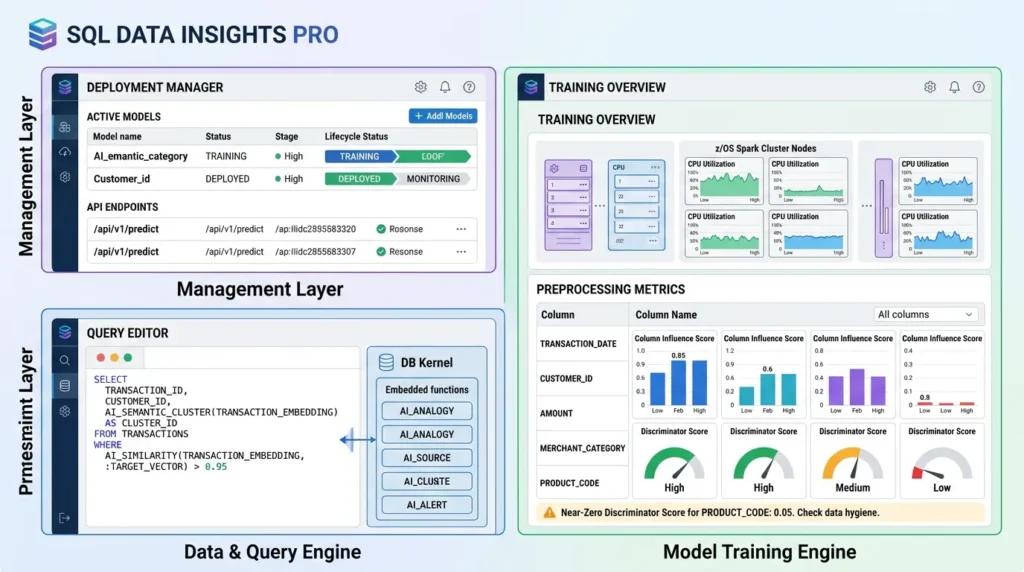 Enterprise-grade AI database
