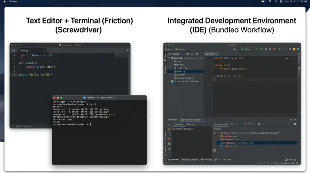What Is an IDE? A Practical Guide to Features, Types, and the AI Shift Nobody Warned You About IDE vs text editor workbench