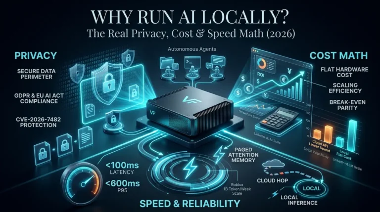 Why run AI models locally
