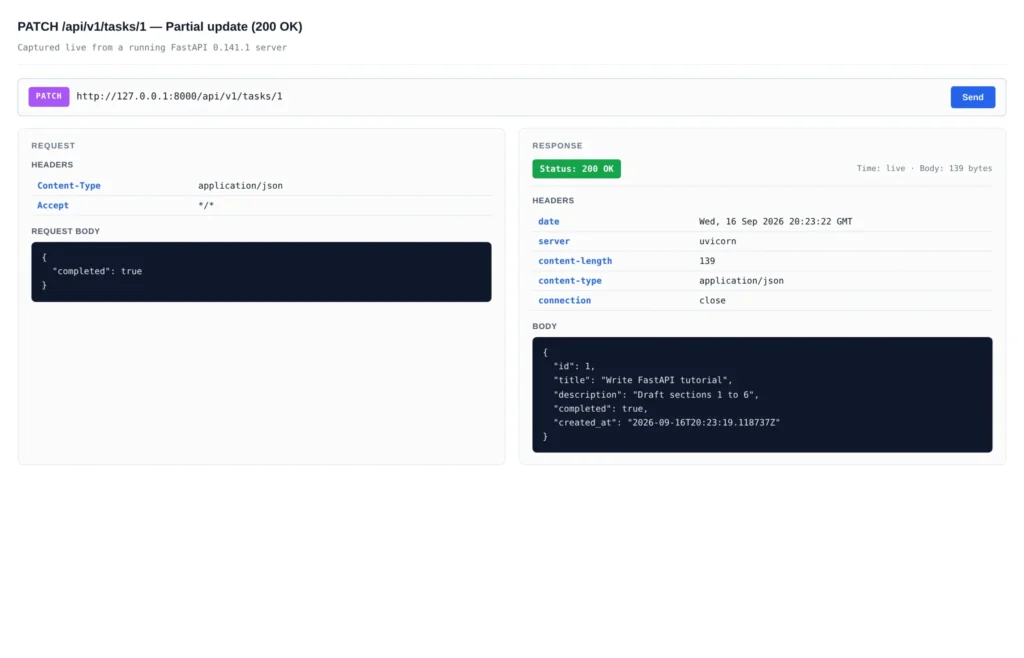 How to Build REST API with Python And FastAPI PATCH request to /api/v1/tasks/1 with body {"completed": true}, returning HTTP 200 OK and the updated task JSON with completed set to true.