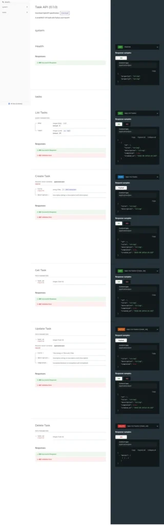 How to Build REST API with Python And FastAPI ReDoc page at /redoc showing the Task API documentation with a left navigation sidebar, central content area, and right-side code samples.