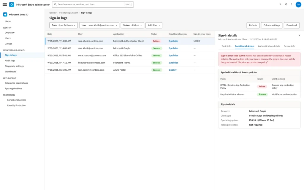 Why Entra Passkeys Get Blocked by App Protection Policy on BYOD — And the Fix Microsoft Doesn't Fully Document Entra sign-in logs showing a failed Authenticator passkey registration with error code 53003 and the require app protection policy grant that blocked it