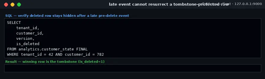 ClickHouse FINAL query proving a late pre-delete event cannot resurrect