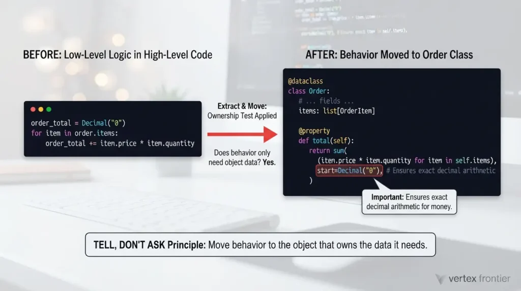 How to Avoid Nested Loops in Python: Fix the Design, Not the Loop Moving behavior to object