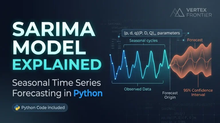 SARIMA model seasonal forecasting